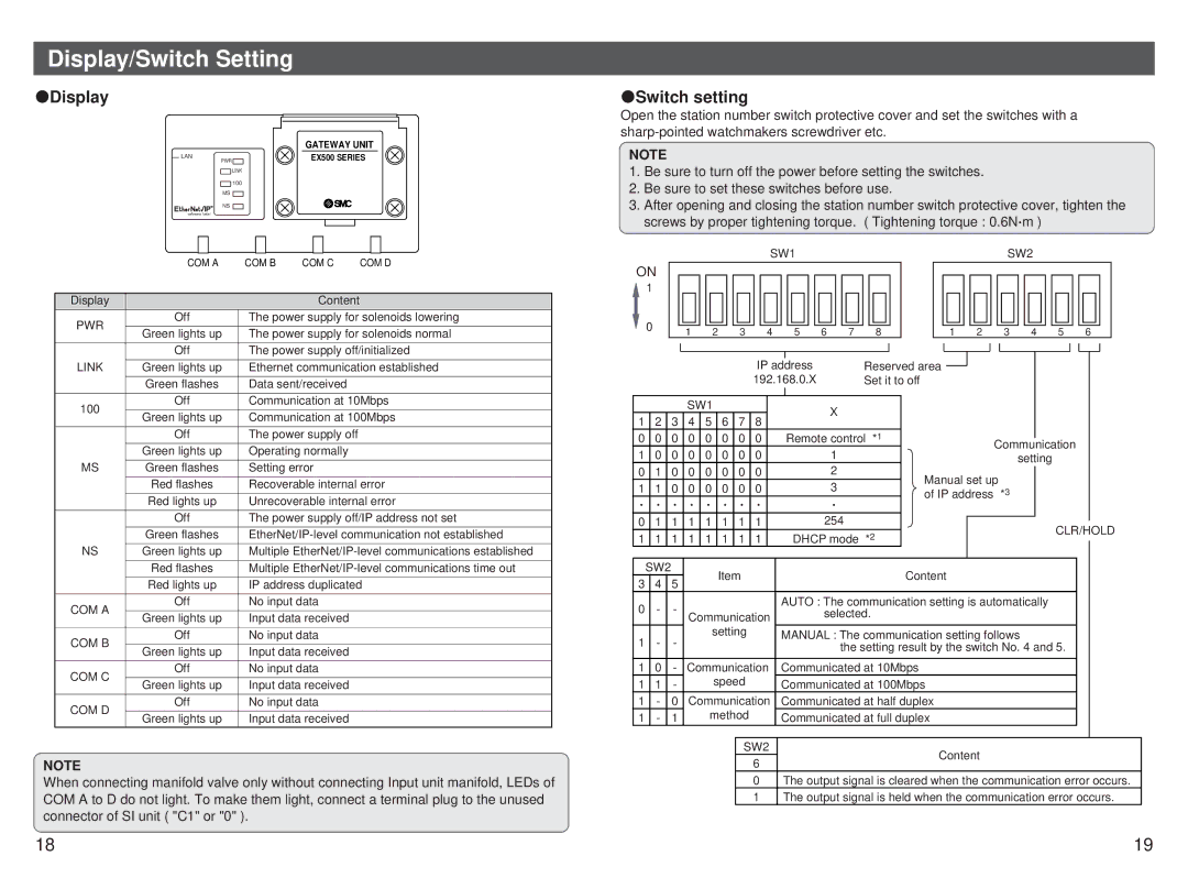 SMC Networks EX500-GEN1 instruction manual Display/Switch Setting, Switch setting 