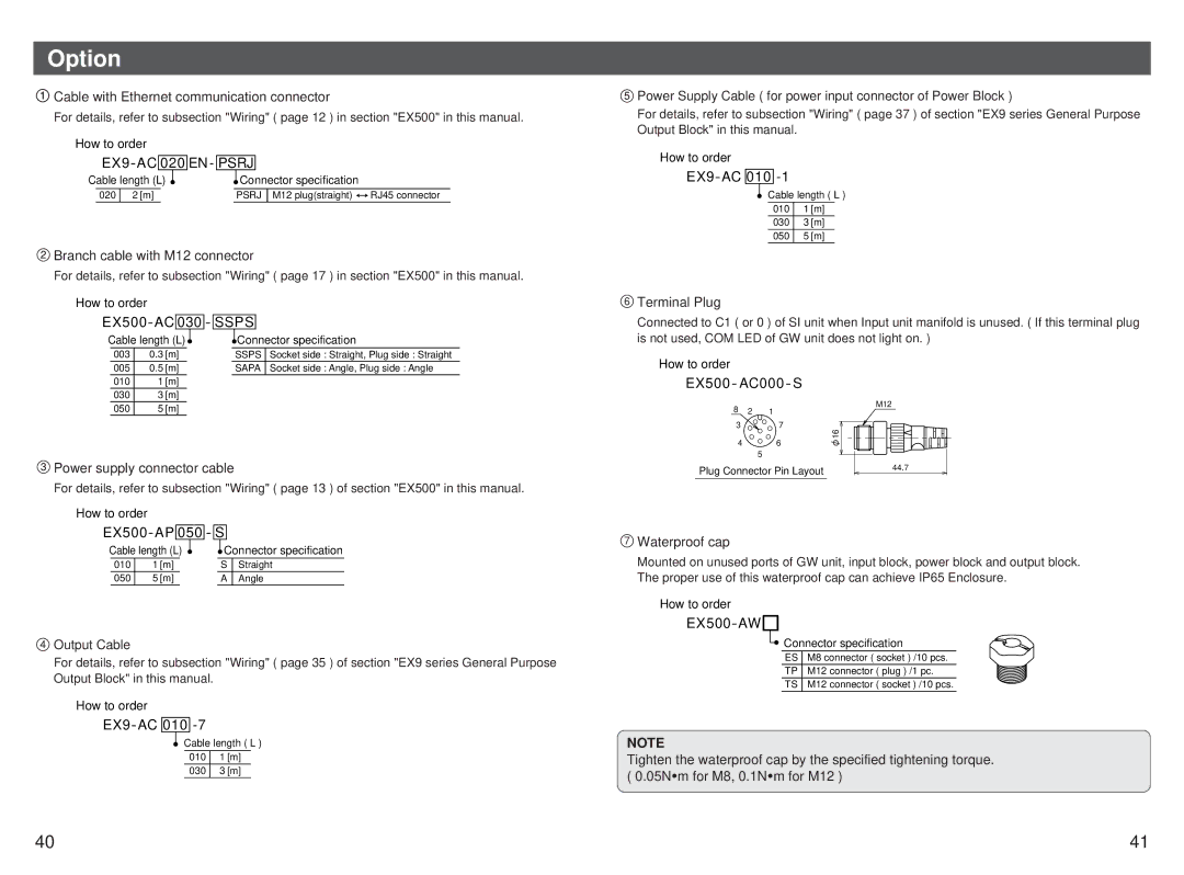 SMC Networks EX500-GEN1 instruction manual Option 