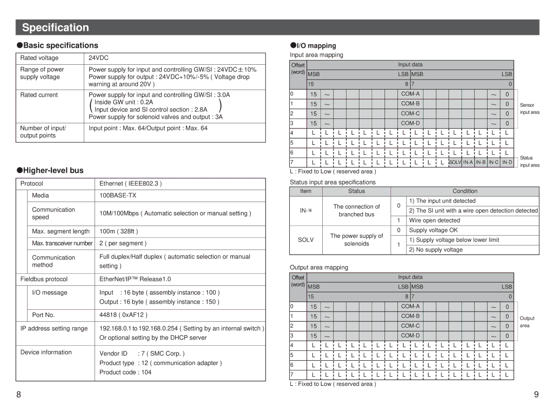 SMC Networks EX500-GEN1 instruction manual Specification, Basic specifications, Higher-level bus, Mapping 