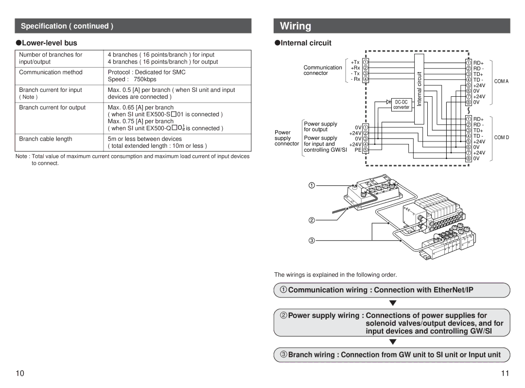 SMC Networks EX500-GEN1 instruction manual Wiring, Specification, Lower-level bus, Internal circuit 