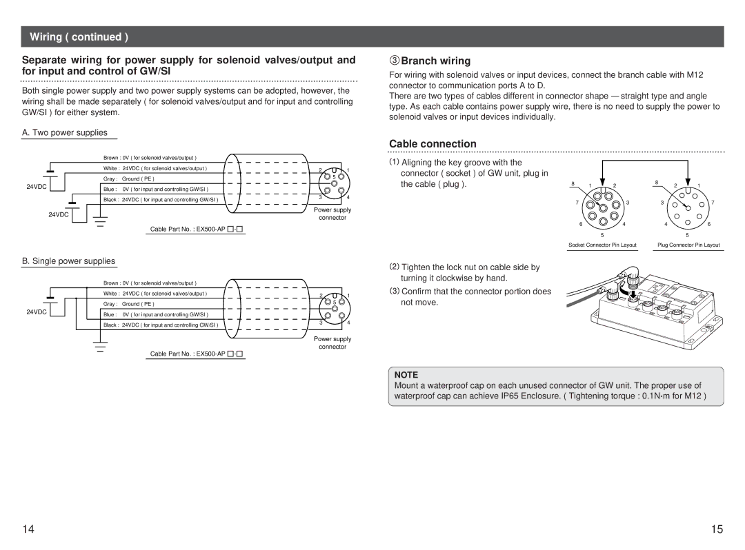 SMC Networks EX500-GEN1 instruction manual Branch wiring, Cable plug, Single power supplies 