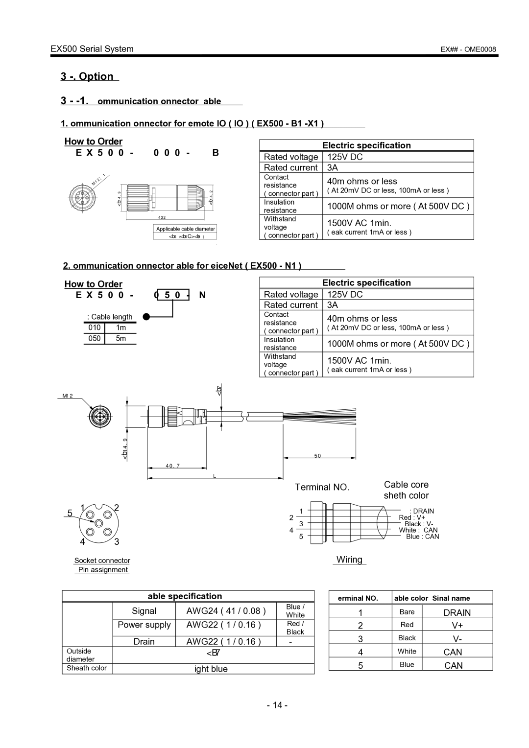 SMC Networks manual Option, Electric specification, Communication Connector Cable for DeviceNet EX500 GDN1 