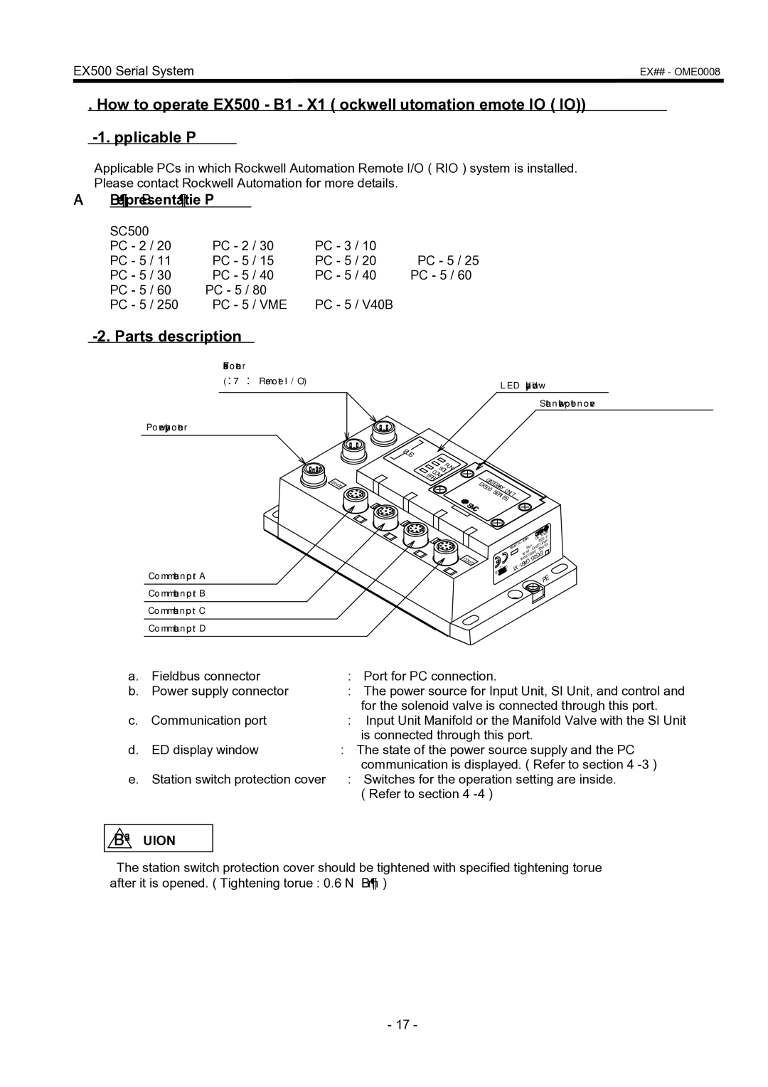 SMC Networks EX500 manual Parts description, ・Representative PLC 