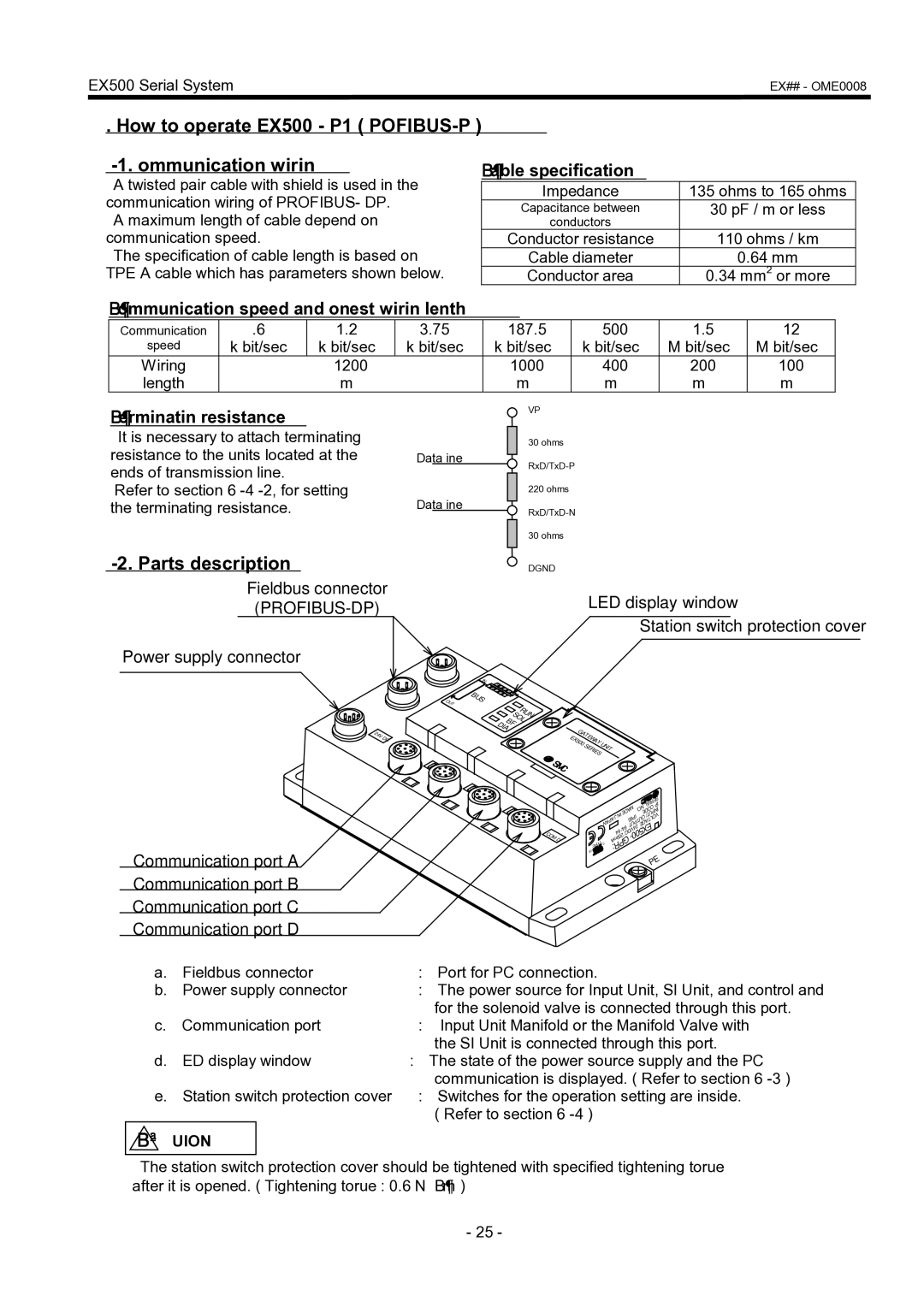 SMC Networks How to operate EX500 GPR1 PROFIBUS-DP Communication wiring, ・Communication speed and Longest wiring length 