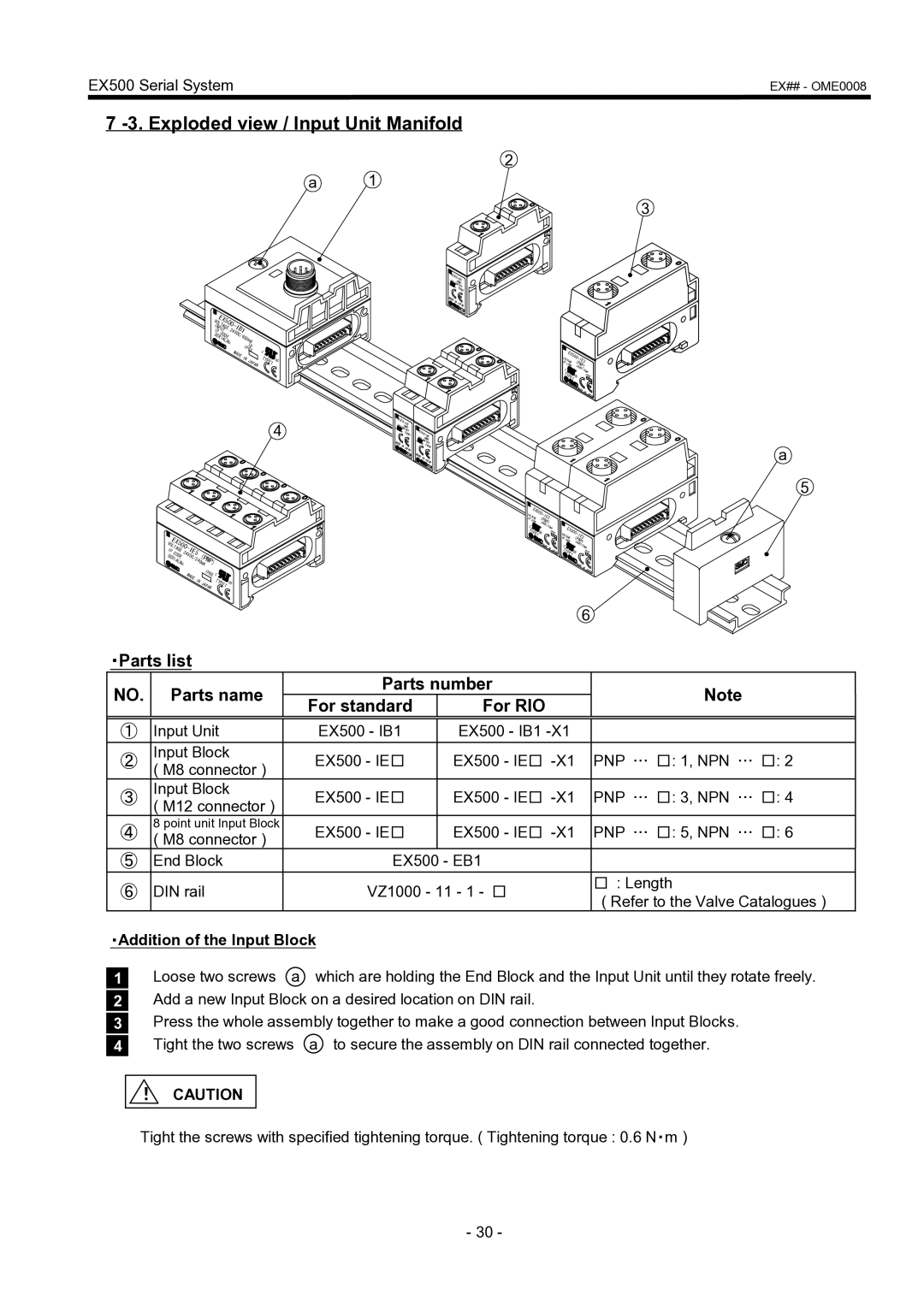 SMC Networks EX500 Exploded view / Input Unit Manifold, ・Parts list Parts name Parts number, ・Addition of the Input Block 