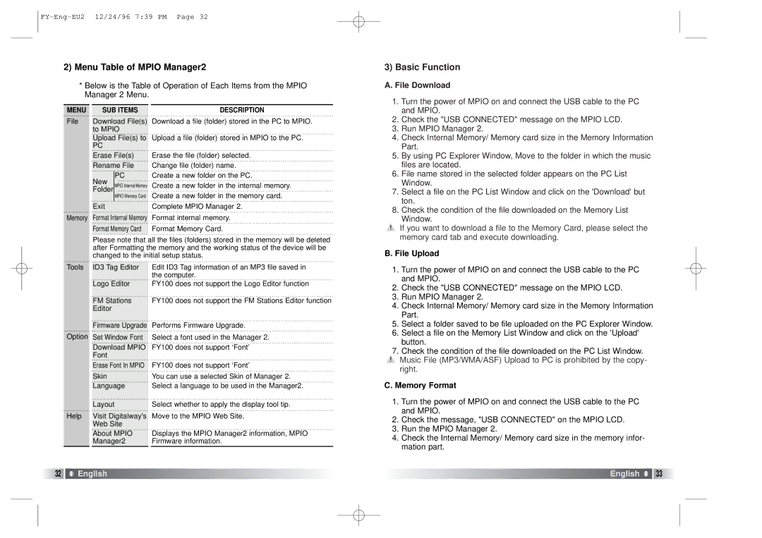 SMC Networks FY100 manual Menu Table of Mpio Manager2, Basic Function, File Download, File Upload, Memory Format 