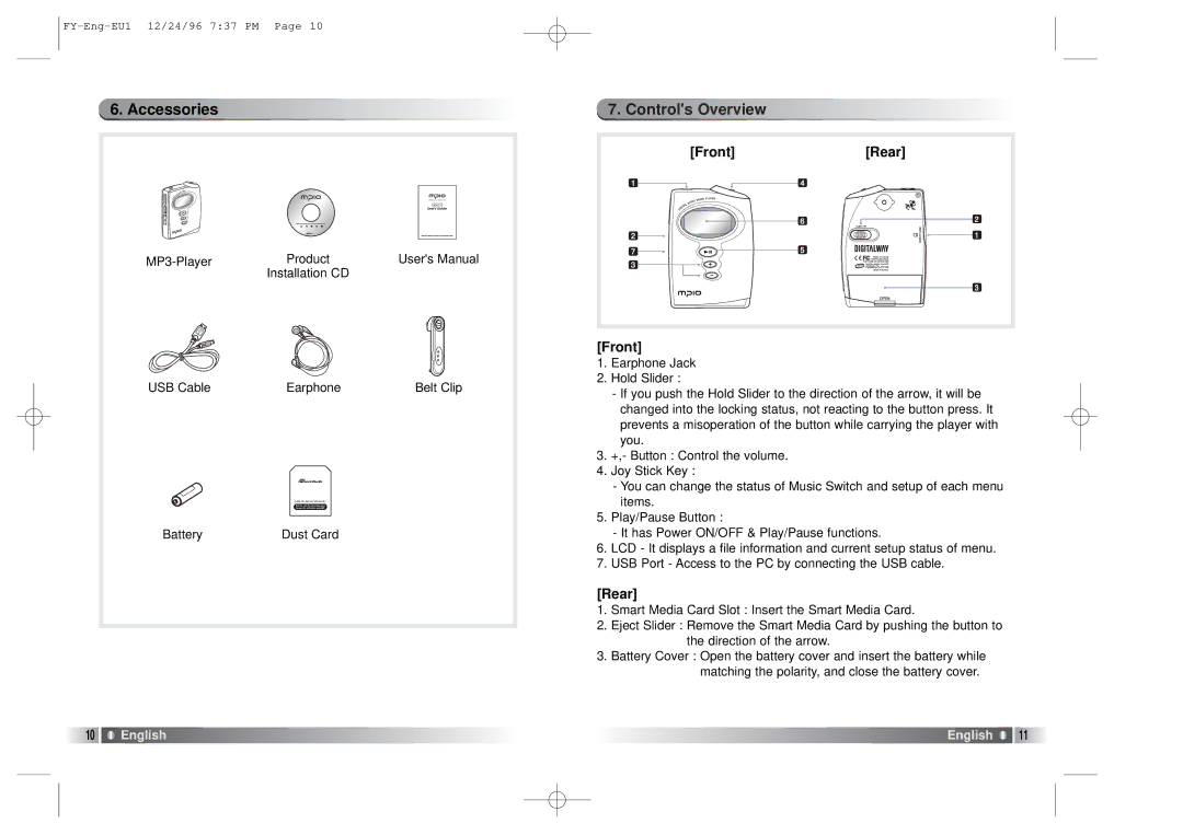 SMC Networks FY100 manual Accessories, Controls Overview, FrontRear 