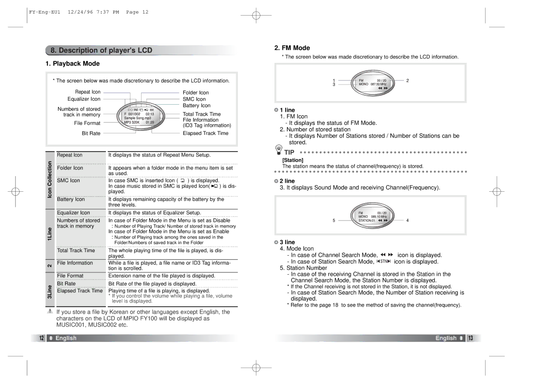 SMC Networks FY100 manual Description of players LCD, Playback Mode, FM Mode, Line 