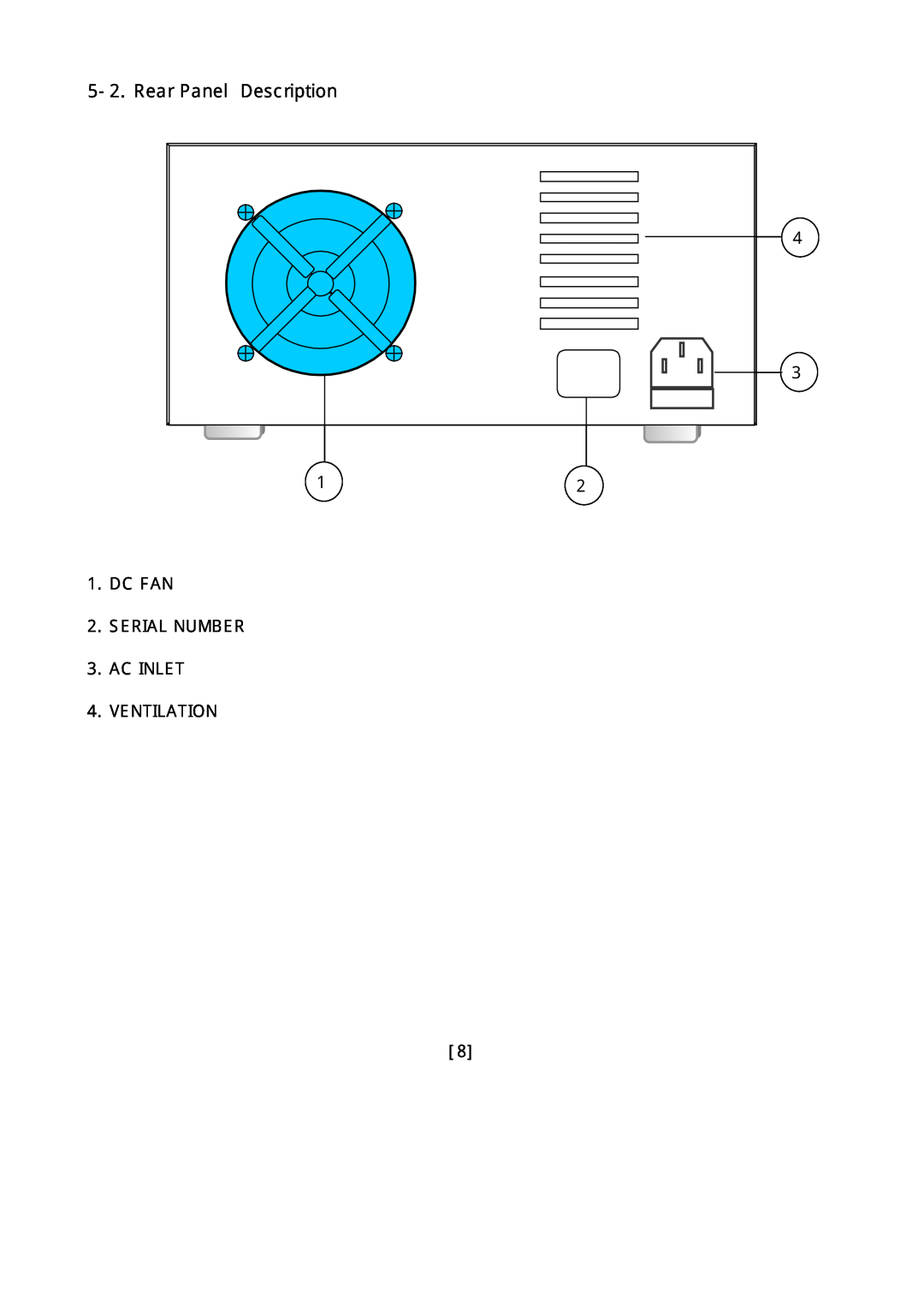 SMC Networks GP-505, GP-3010, GP-503, GP-305 manual Rear Panel Description, DC FAN 2. SERIAL NUMBER 3. AC INLET 4. VENTILATION 