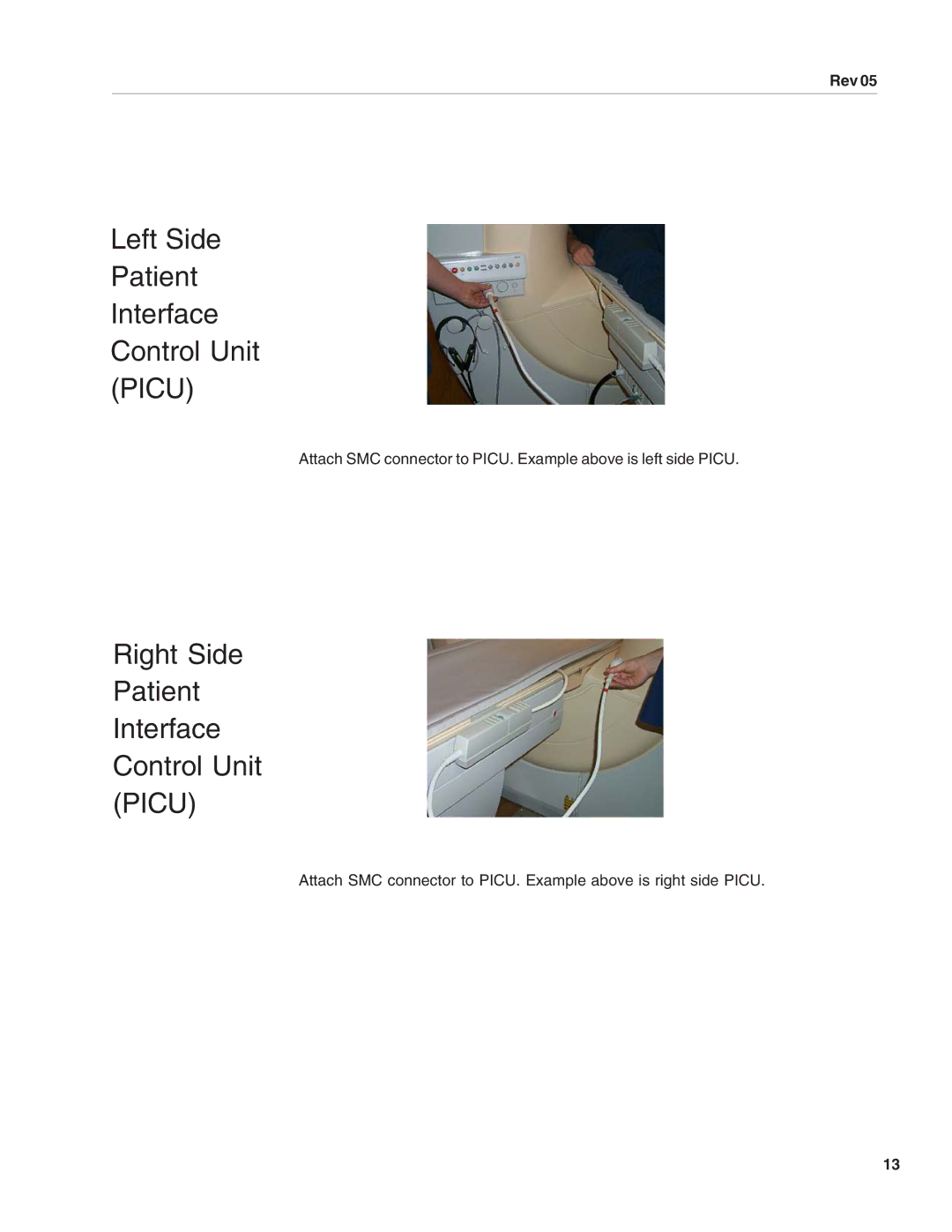 SMC Networks 500082 manual Left Side Patient Interface Control Unit Picu, Right Side Patient Interface Control Unit Picu 