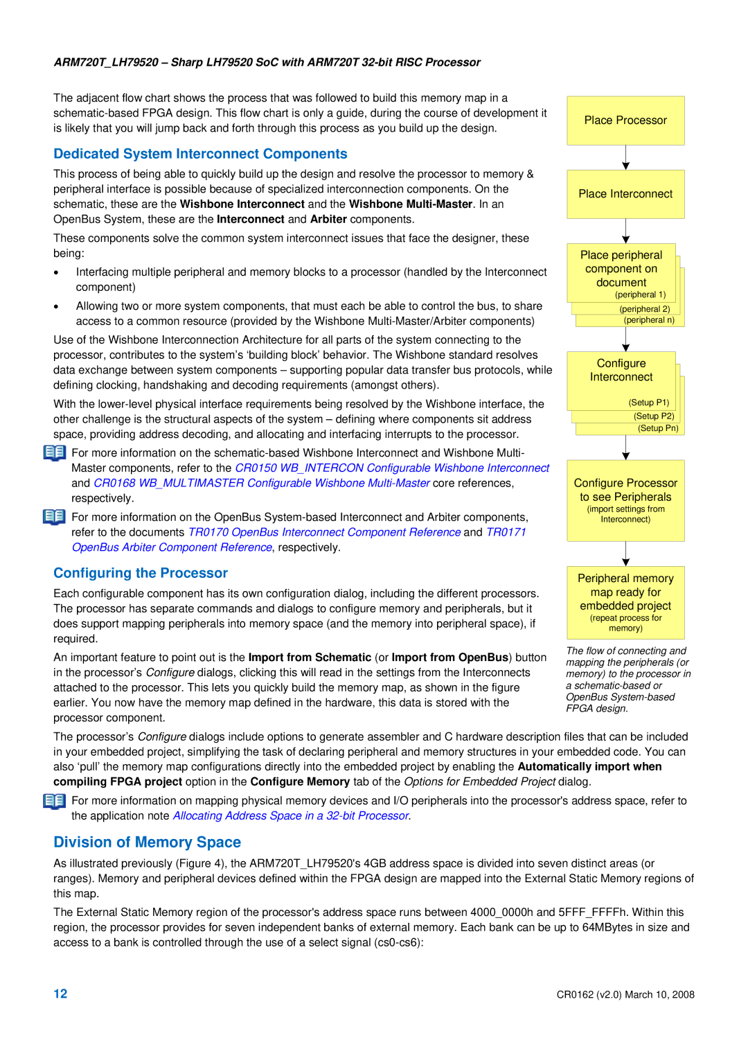 SMC Networks LH79520 SoC ARM720T, ARM720T_LH79520 manual Division of Memory Space, Dedicated System Interconnect Components 