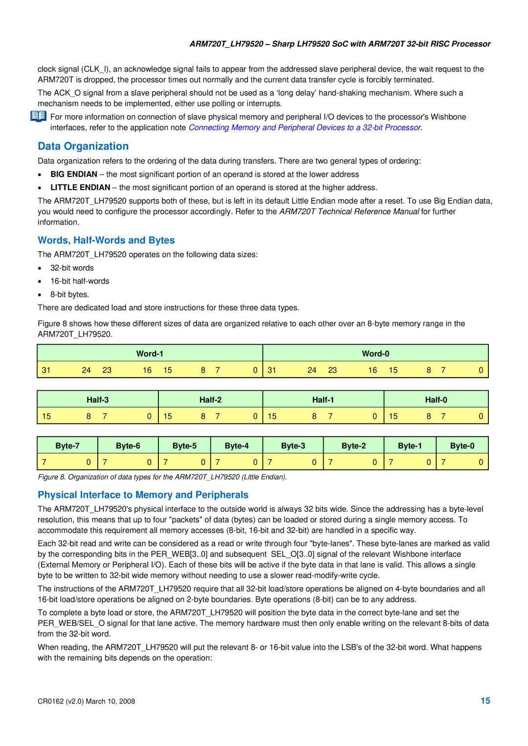 SMC Networks ARM720T_LH79520 Data Organization, Words, Half-Words and Bytes, Physical Interface to Memory and Peripherals 