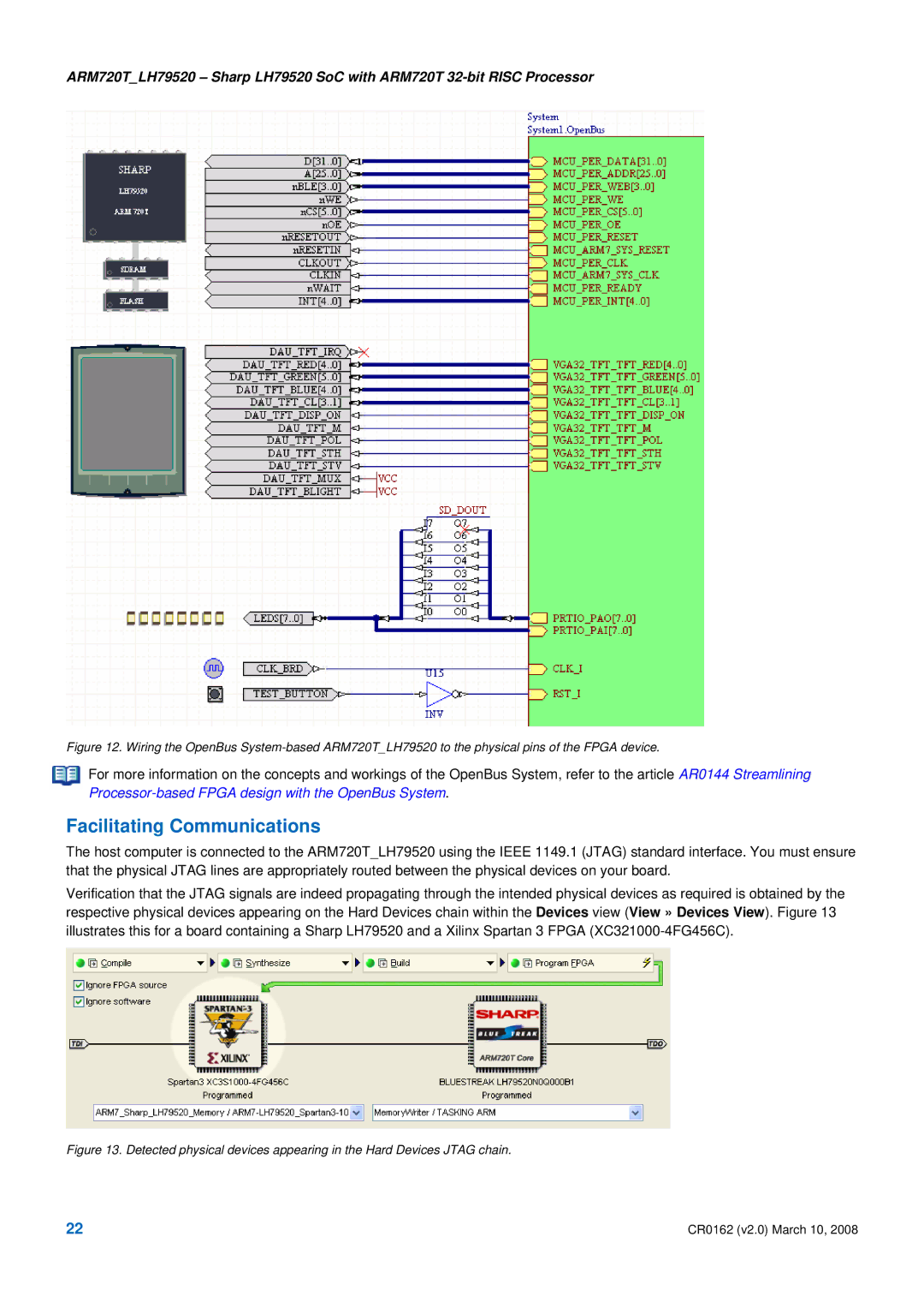 SMC Networks LH79520 SoC ARM720T, ARM720T_LH79520 manual Facilitating Communications 