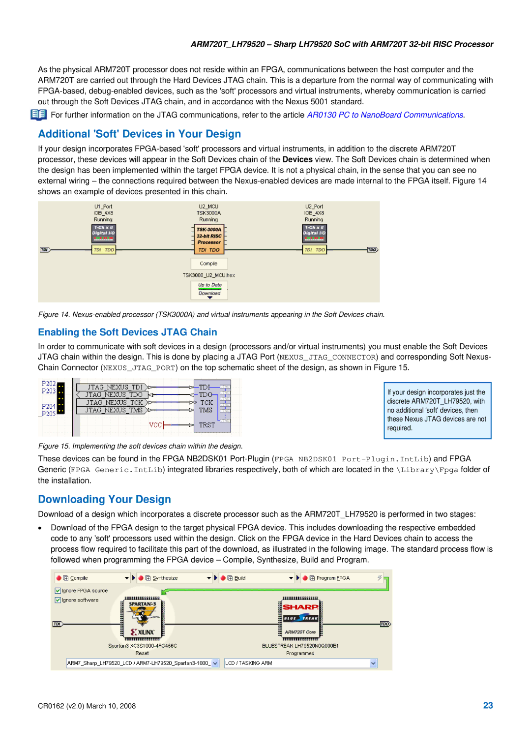 SMC Networks ARM720T_LH79520, LH79520 SoC ARM720T manual Additional Soft Devices in Your Design, Downloading Your Design 