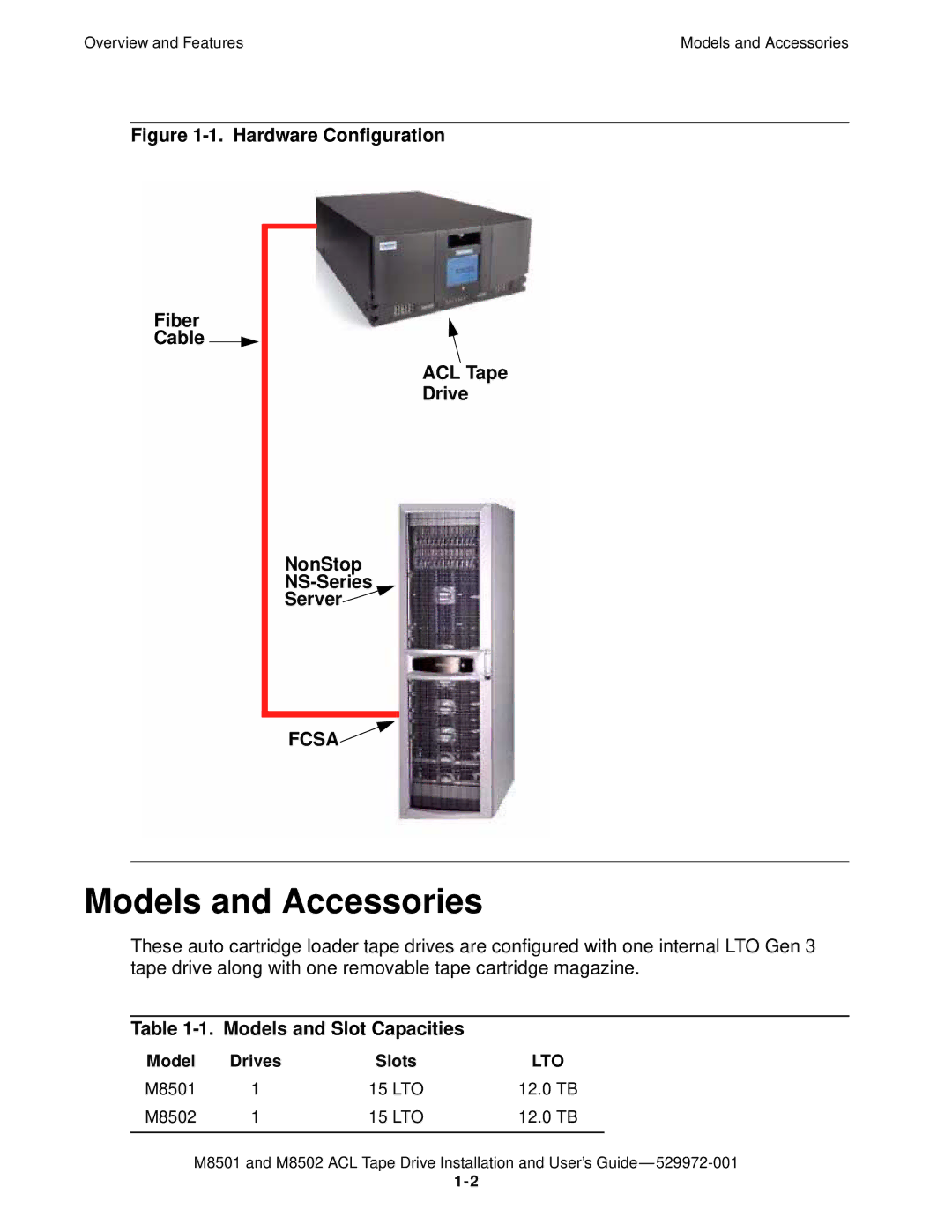 SMC Networks M8501 manual Models and Accessories, Models and Slot Capacities 