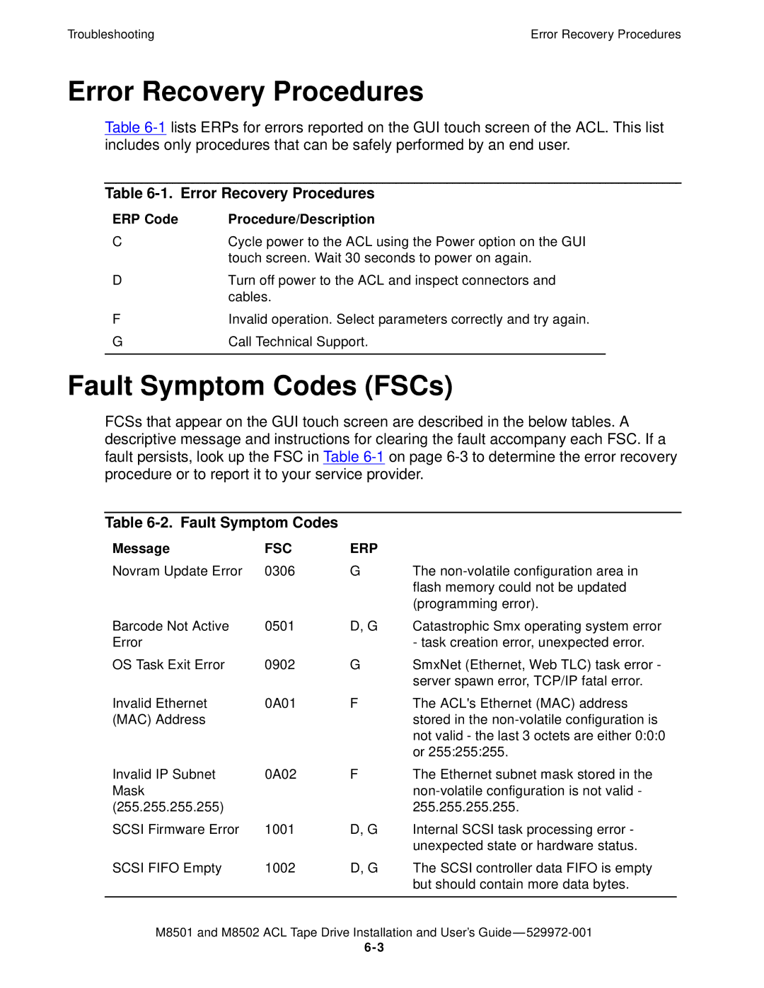 SMC Networks M8501 manual Error Recovery Procedures, Fault Symptom Codes FSCs 