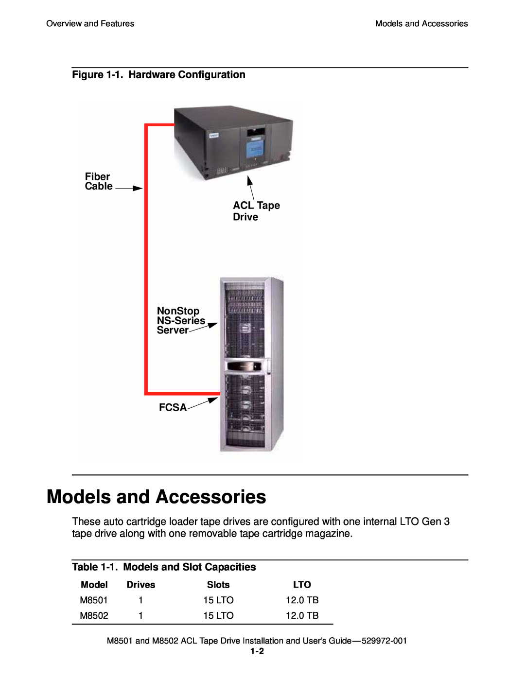 SMC Networks M8501 manual Models and Accessories, 1. Hardware Configuration Fiber Cable ACL Tape Drive NonStop, Drives 