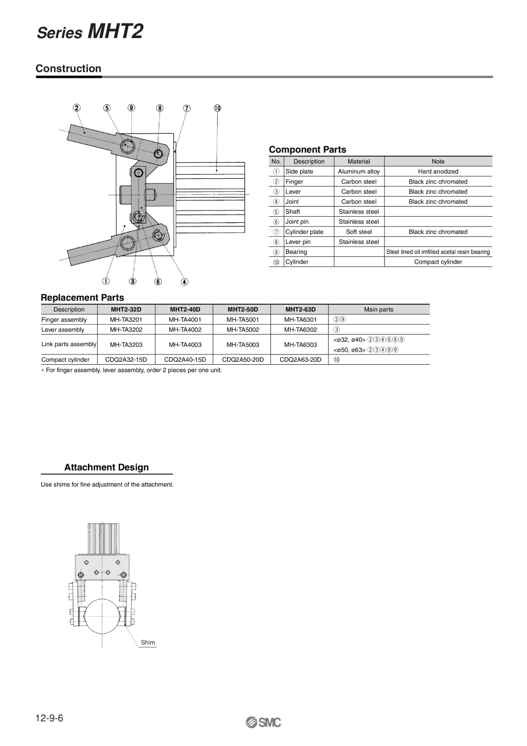 SMC Networks MHT2 manual Construction 