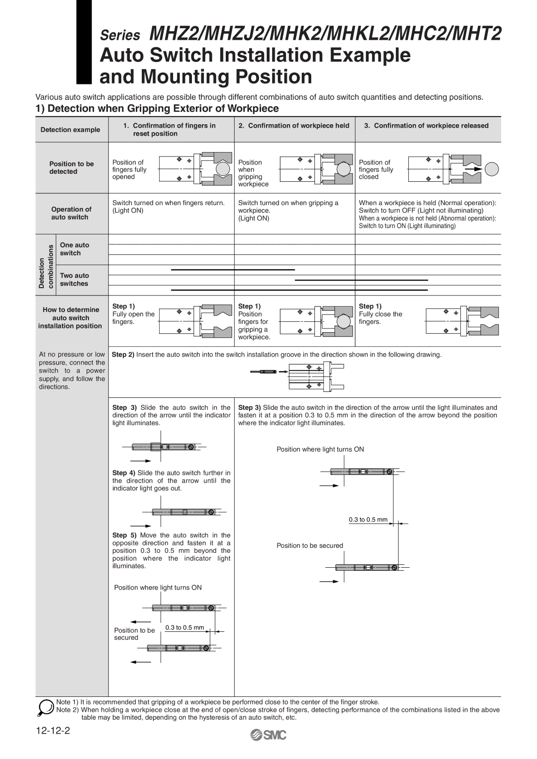 SMC Networks manual Series MHZ2/MHZJ2/MHK2/MHKL2/MHC2/MHT2 