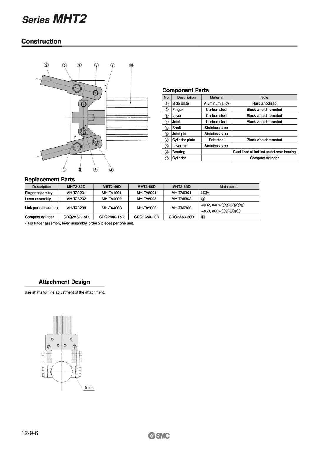 SMC Networks manual Construction, Series MHT2, 12-9-6, Component Parts, Replacement Parts, Attachment Design 