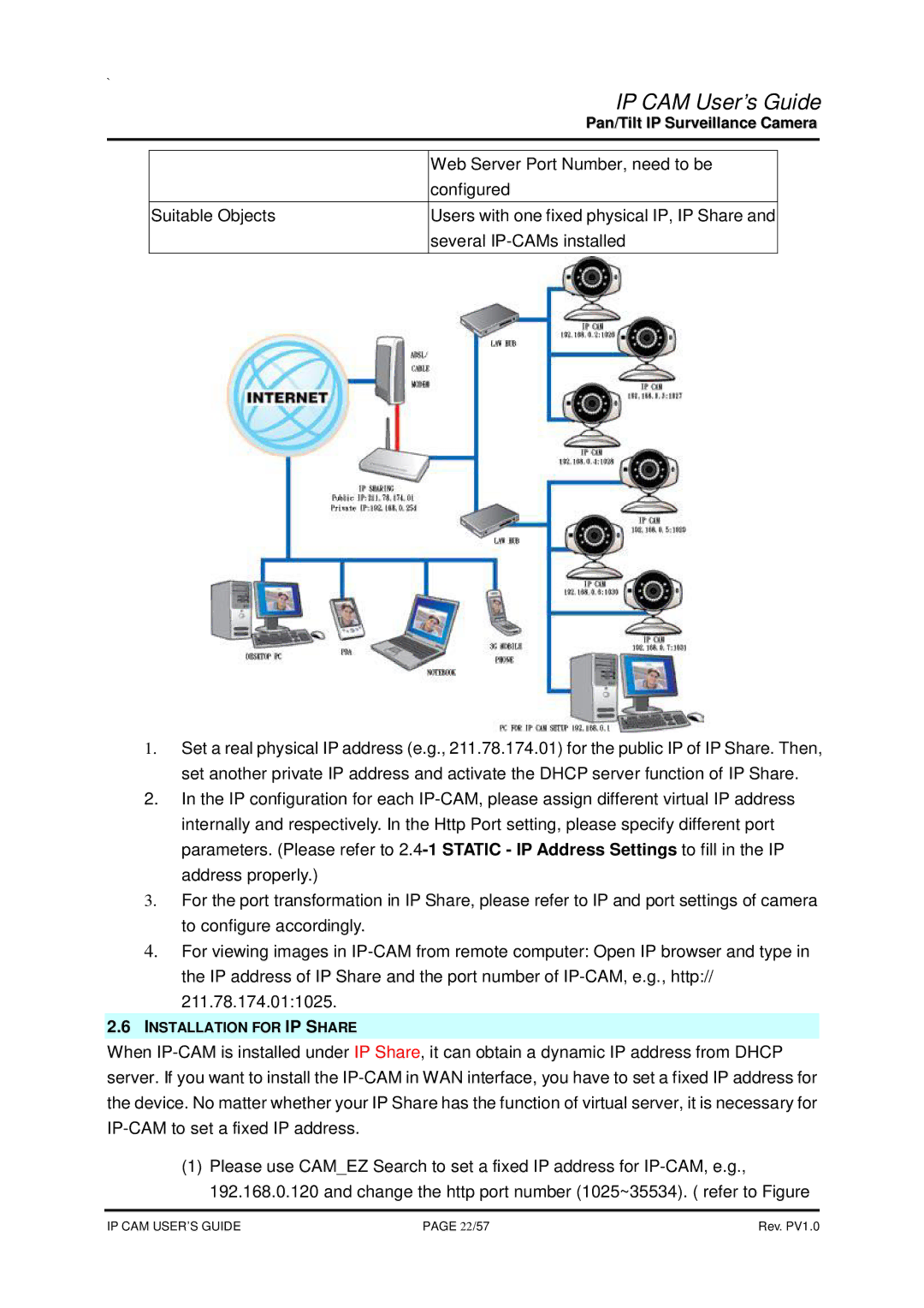 SMC Networks None manual Installation for IP Share 