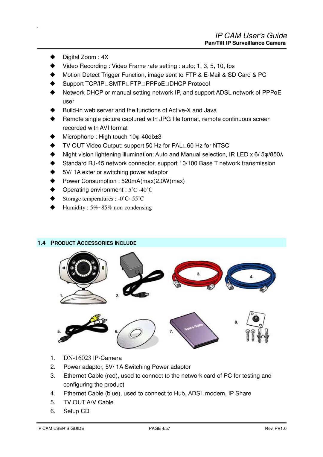 SMC Networks None manual DN-16023 IP-Camera 