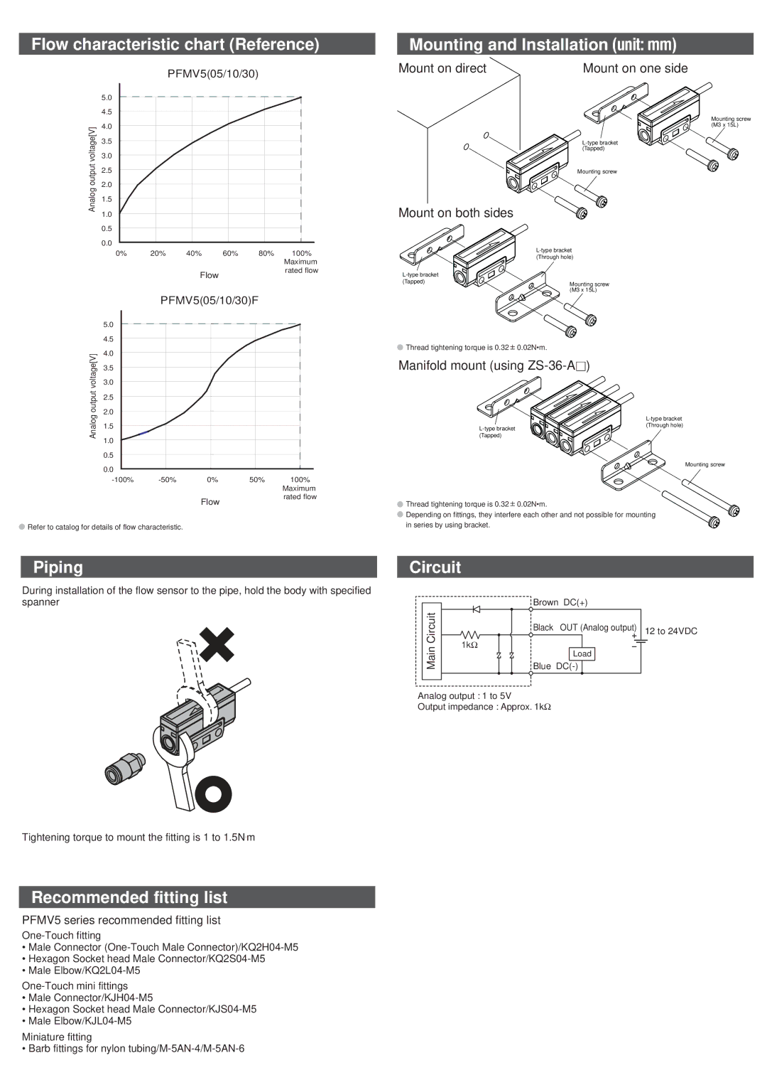 SMC Networks instruction manual Piping Circuit, Recommended fitting list, PFMV5 series recommended fitting list 