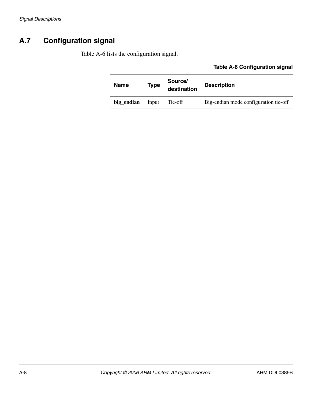 SMC Networks PL241, AHB SRAM/NOR manual Table A-6lists the configuration signal, Table A-6 Configuration signal 