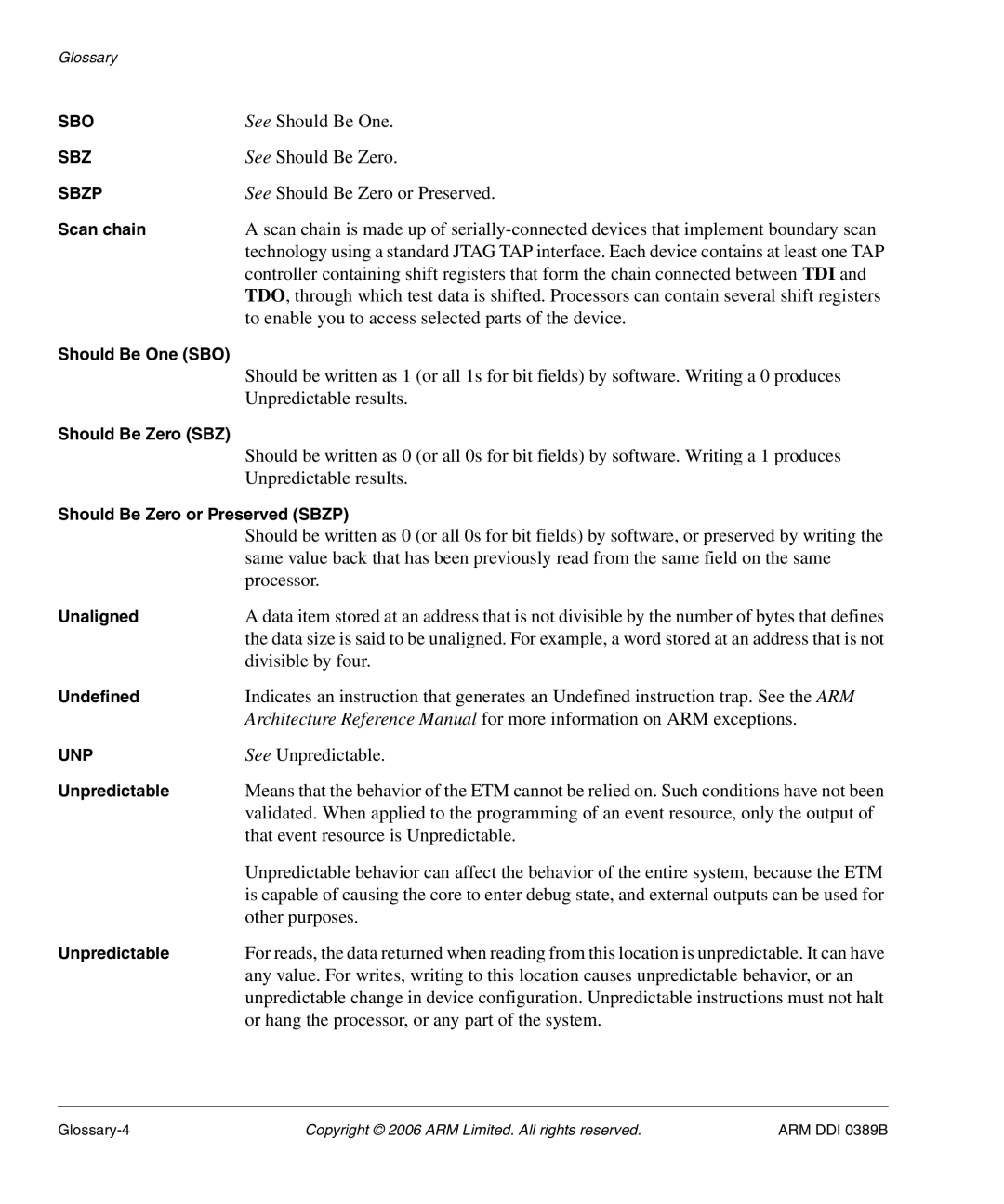 SMC Networks PL241 manual Divisible by four, See Unpredictable, That event resource is Unpredictable, Other purposes 