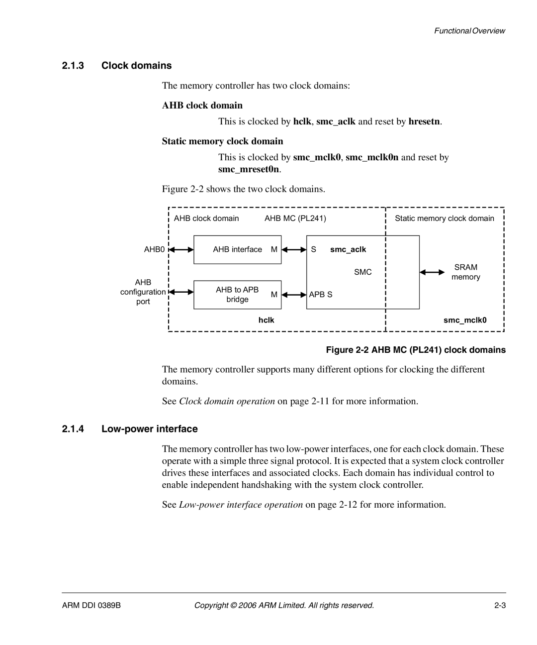 SMC Networks AHB SRAM/NOR, PL241 manual AHB clock domain, Static memory clock domain, Smcmreset0n, Low-power interface 