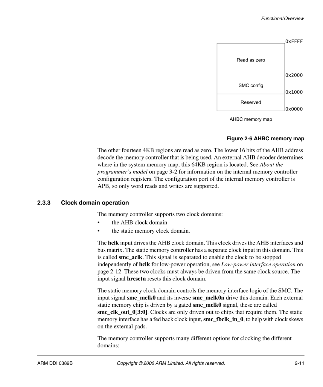 SMC Networks AHB SRAM/NOR, PL241 manual Clock domain operation, Ahbc memory map 