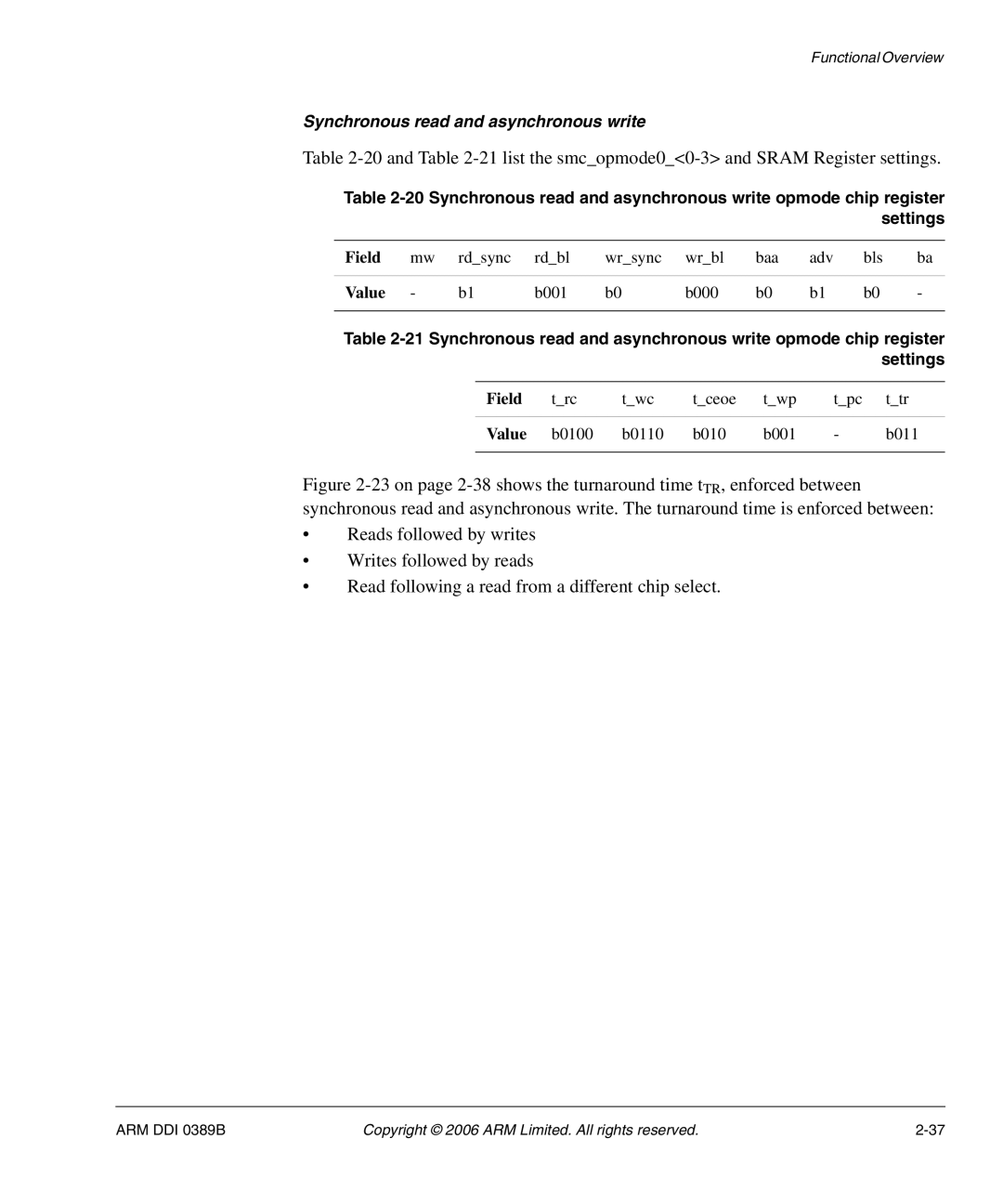 SMC Networks AHB SRAM/NOR, PL241 manual 20and -21list the smcopmode00-3 and Sram Register settings, B0100 B0110 B001 