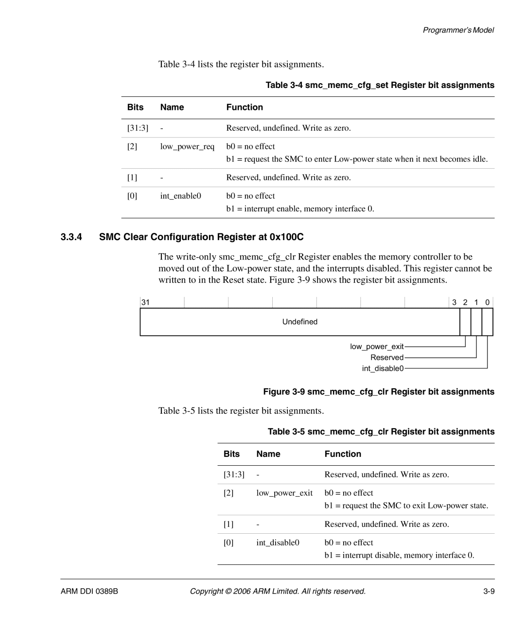 SMC Networks AHB SRAM/NOR, PL241 manual 4lists the register bit assignments, SMC Clear Configuration Register at 0x100C 