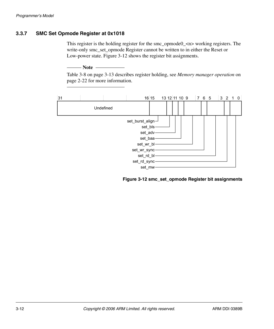 SMC Networks PL241, AHB SRAM/NOR manual SMC Set Opmode Register at, smcsetopmode Register bit assignments 