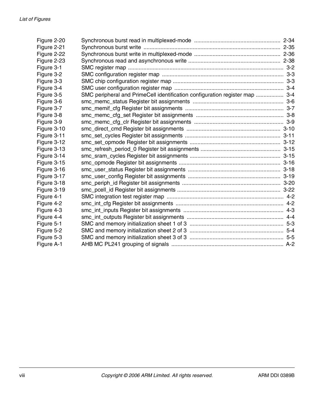 SMC Networks AHB SRAM/NOR manual Figure A-1 AHB MC PL241 grouping of signals 