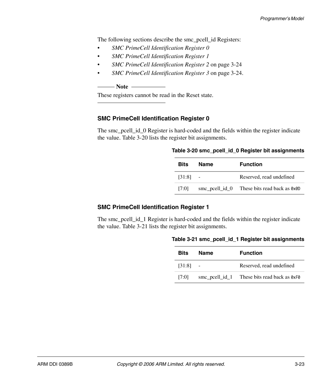 SMC Networks AHB SRAM/NOR Following sections describe the smcpcellid Registers, SMC PrimeCell Identification Register 