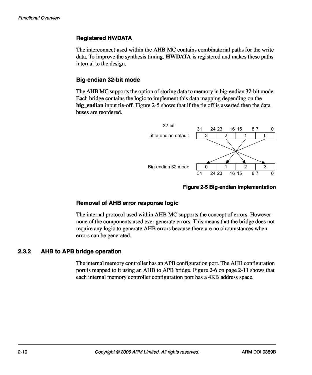 SMC Networks PL241, AHB SRAM/NOR manual Registered HWDATA, Big-endian 32-bit mode, Removal of AHB error response logic 