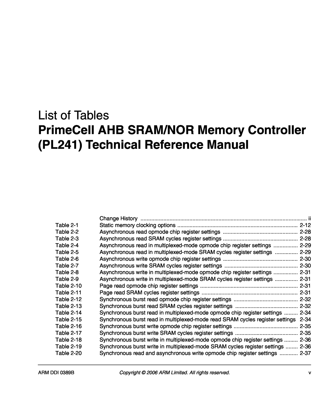 SMC Networks AHB SRAM/NOR, PL241 manual List of Tables 