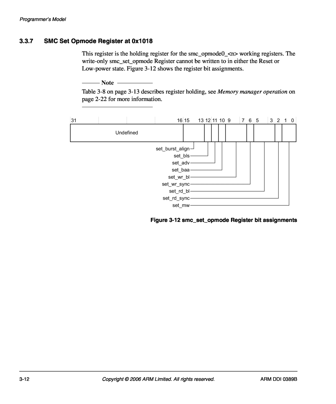 SMC Networks PL241, AHB SRAM/NOR manual SMC Set Opmode Register at, 12 smcsetopmode Register bit assignments 