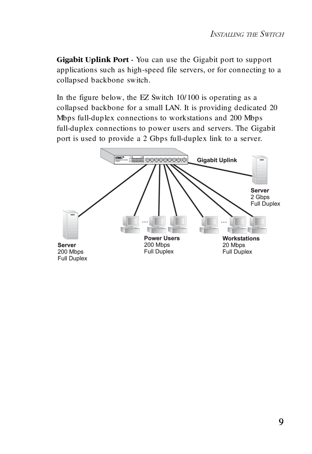 SMC Networks SMC-EZ1024DT manual 