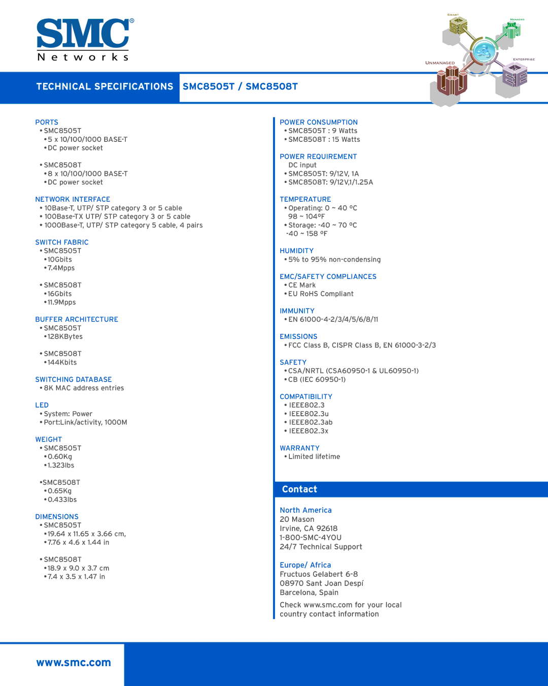 SMC Networks SMC-EZ109DT manual Technical Specifications SMC8505T / SMC8508TMC GS8, Contact 