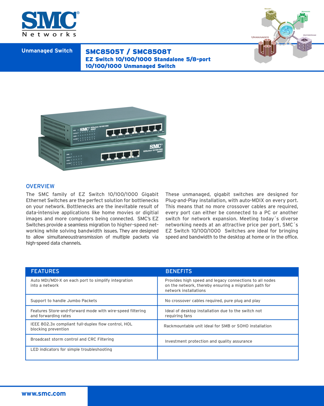 SMC Networks manual Unmanaged Switch SMC8505T / SMC8508T, EZ Switch 10/100/1000 Standalone 5/8-port, Overview, Features 