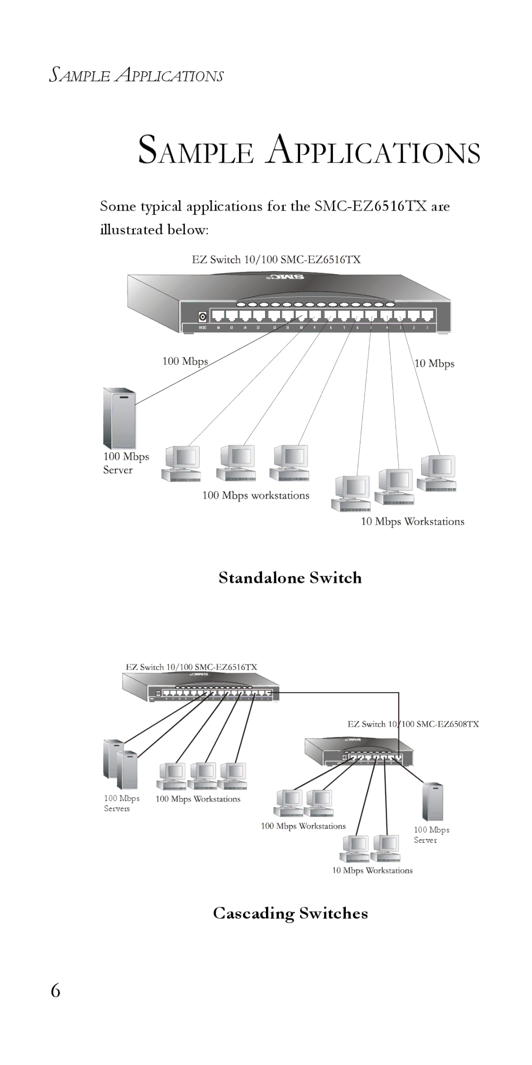 SMC Networks SMC-EZ6516TX manual Sample Applications, Standalone Switch, Cascading Switches 