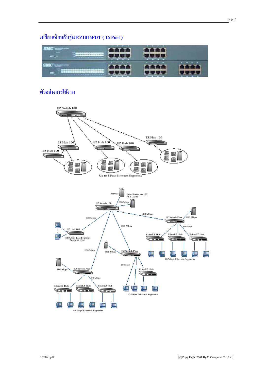 SMC Networks SMC1016FDT warranty เปรียบเทียบกับรุน EZ1016FDT 16 Port ตัวอยางการใชงาน 