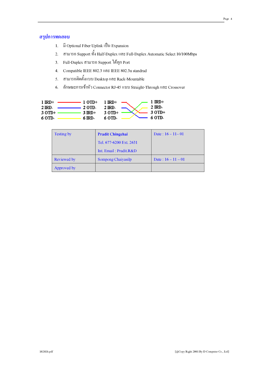 SMC Networks SMC1016FDT warranty สรุปการทดสอบ 