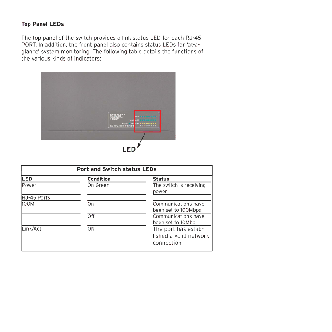 SMC Networks SMC108DT manual Top Panel LEDs, Port and Switch status LEDs 