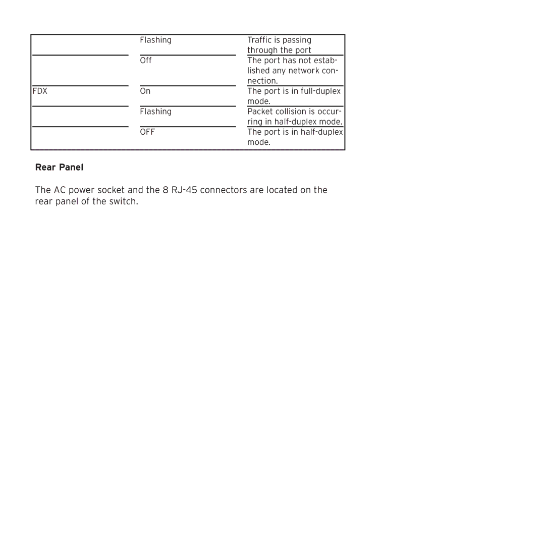 SMC Networks SMC108DT manual Rear Panel 