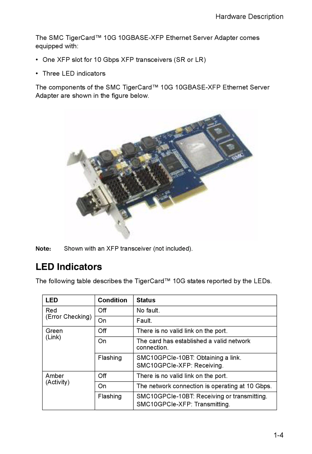 SMC Networks SMC10GPCIe-XFP manual LED Indicators, Led 