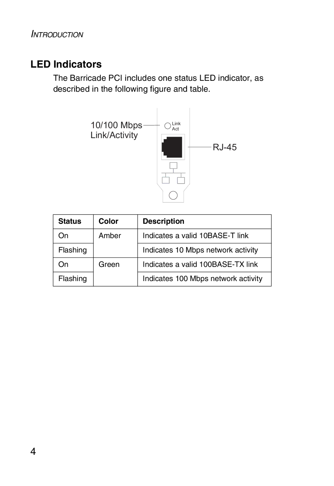 SMC Networks SMC1255TX manual LED Indicators, RJ-45 