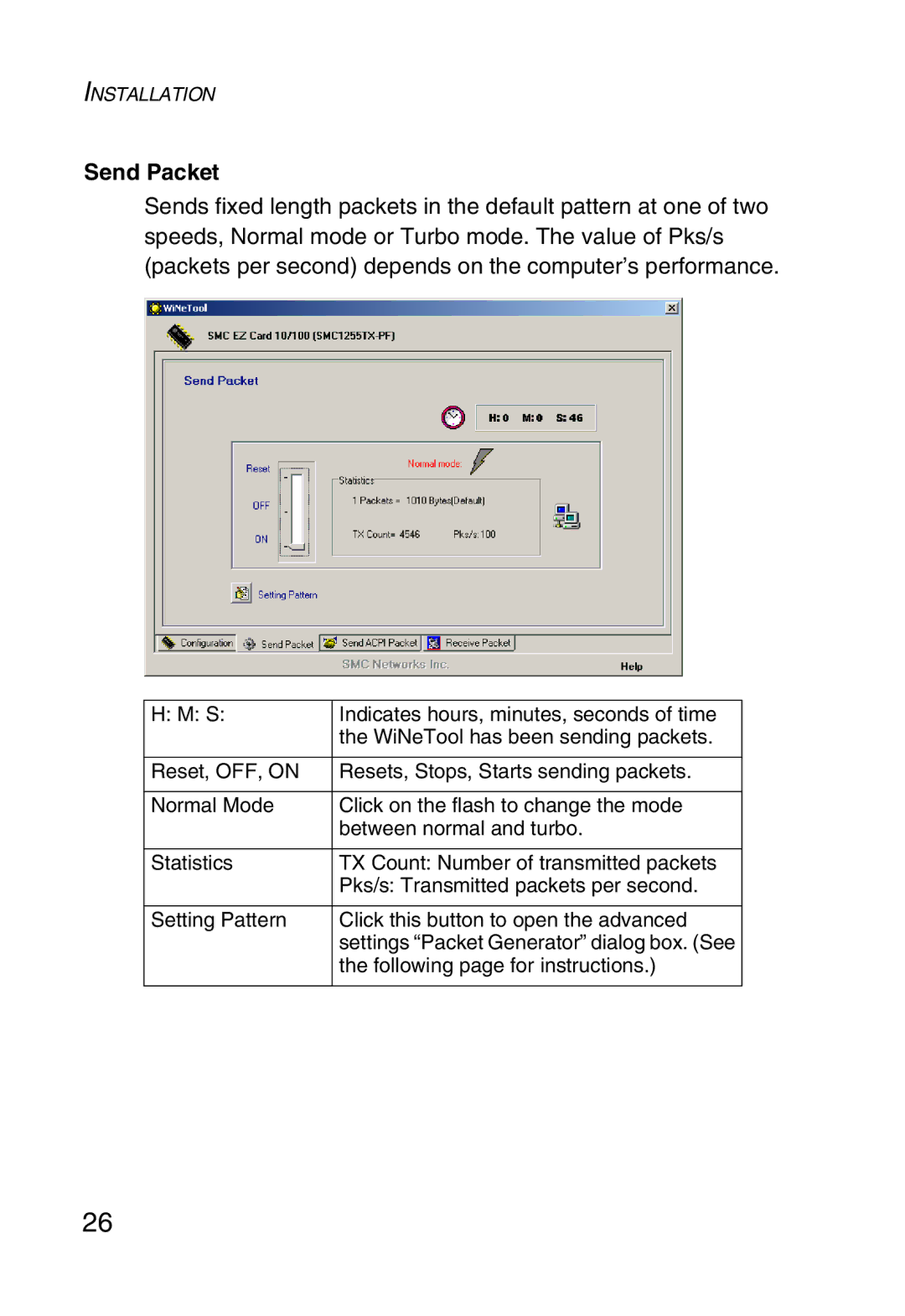 SMC Networks SMC1255TX manual Send Packet 